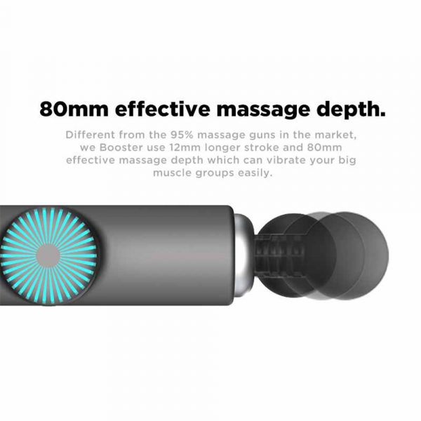 Electric Neck Smart Fascia Massage Gun for Body Massage Relaxation Fitness Muscle Pain Relief_3