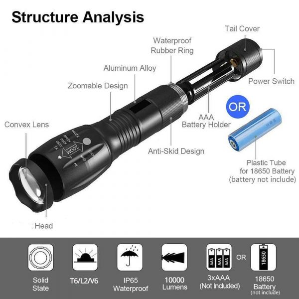Waterproof Zoomable LED Ultra Bright Torch T6 Camping Light 5 Switch Fashion Bicycle Flash Light_4