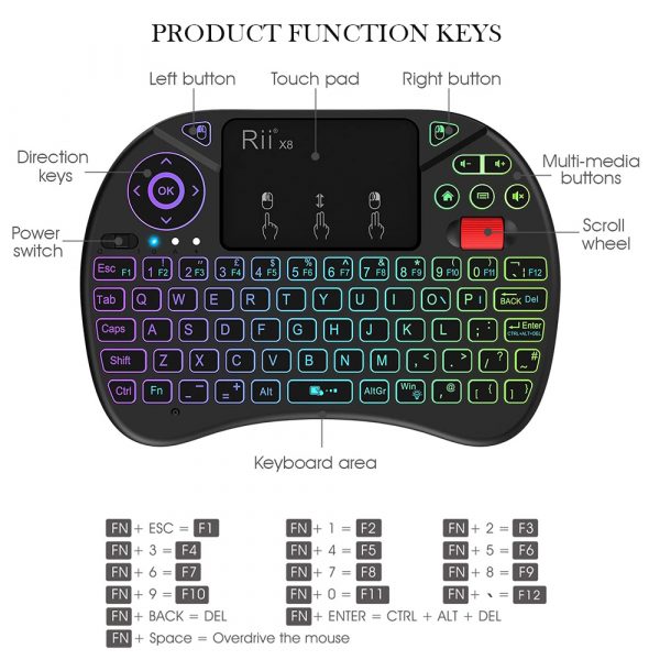 2 in 1 USB Rechargeable Wireless Miniature Backlit Mouse and QWERTY Keyboard_4