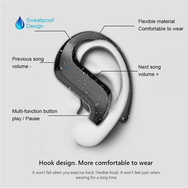 MD03 TWS Wireless Bluetooth Earphones Over-Ear Hanging Ear Hooks for iOS and Android Devices_11
