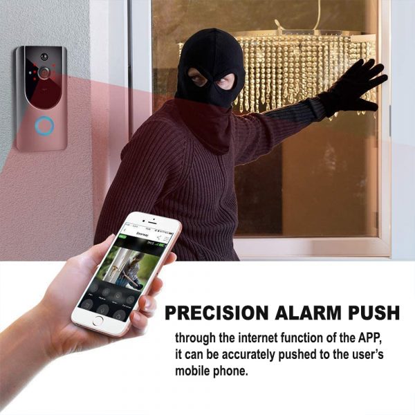 Smart Wireless Wi-Fi HD Video Doorbell for Home Protection and Home Security_7