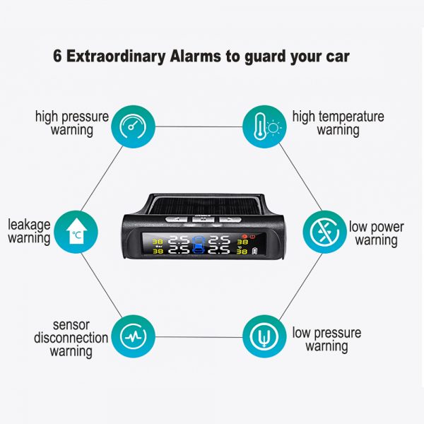 TPMS Solar Powered Wireless Tire Pressure Monitor External Tire Monitoring System_8