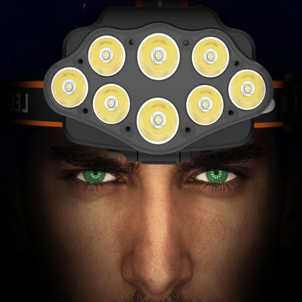 USB Rechargeable Outdoor Multi-Lights Strong Head Lamp for Extreme Outdoor Activities_2