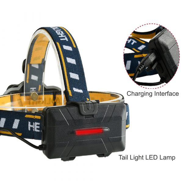 USB Rechargeable Outdoor Multi-Lights Strong Head Lamp for Extreme Outdoor Activities_5