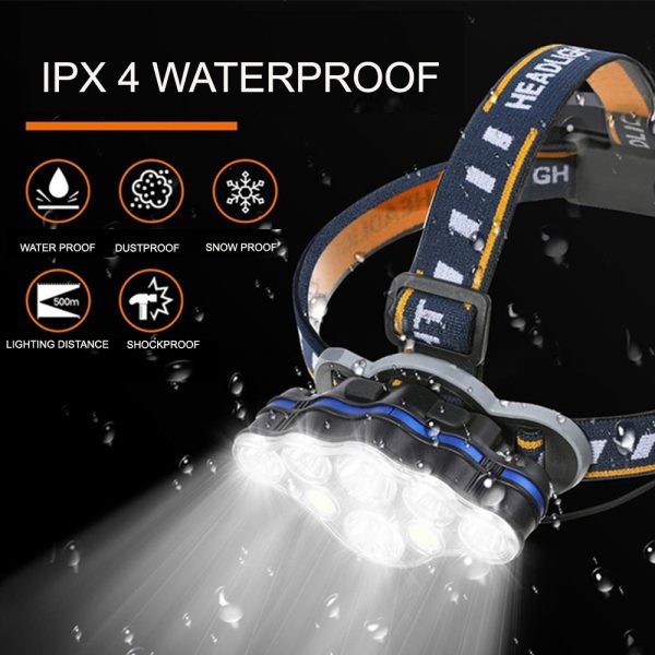 USB Rechargeable Outdoor Multi-Lights Strong Head Lamp for Extreme Outdoor Activities_6