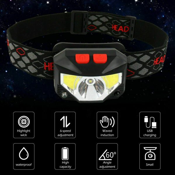 Bright Waterproof Rechargeable LED Head Lamp_5