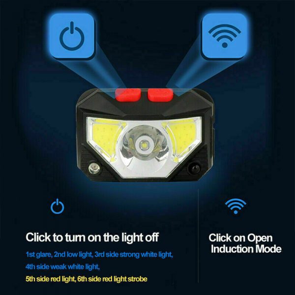 Bright Waterproof Rechargeable LED Head Lamp_9