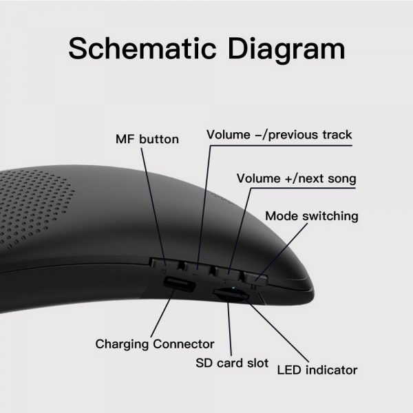Portable Wireless Bluetooth Speaker with FM Radio & SD Card_14