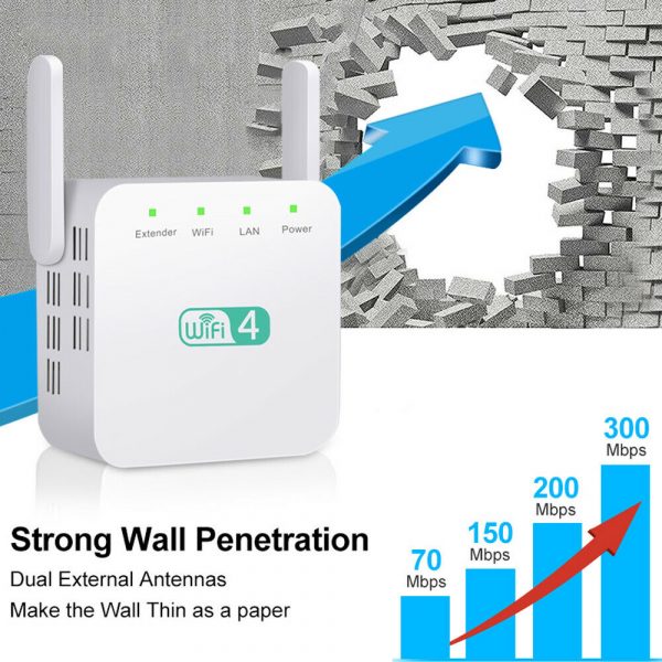 Wireless Wi-Fi Repeater Signal Amplifier Long Range Signal Booster Repeater_16