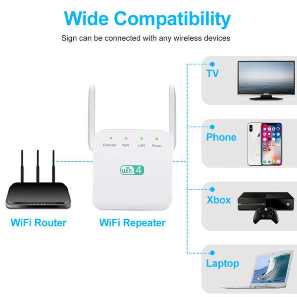 Wireless Wi-Fi Repeater Signal Amplifier Long Range Signal Booster Repeater_8