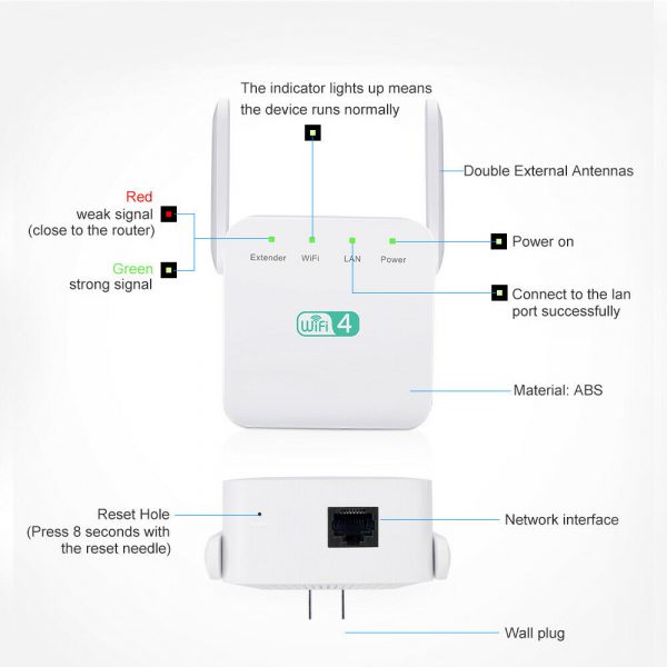 Wireless Wi-Fi Repeater Signal Amplifier Long Range Signal Booster Repeater_13