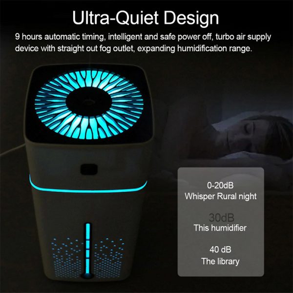 Large Capacity Air Humidifier Essential Oil Diffuser with LED_11