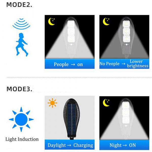 Remote Controlled Human Induction Outdoor Solar Garden Light_7