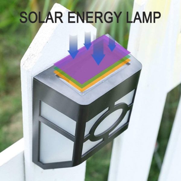 Solar Powered Outdoor LED Wall Mounted Porch Sensor Light_6