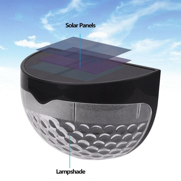 Solar Powered Light Sensor Outdoor Waterproof Wall Light_8