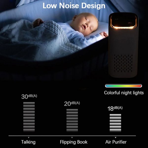 Mini Car Home Air Purifier and Night Light with Real HEPA Filter_7