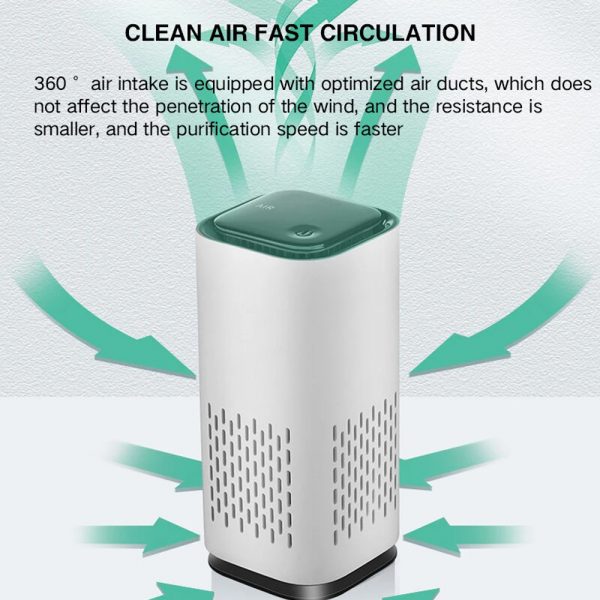 Mini Car Home Air Purifier and Night Light with Real HEPA Filter_9