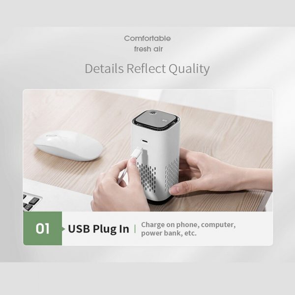 Mini Car Home Air Purifier and Night Light with Real HEPA Filter_12