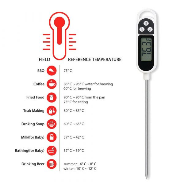Instant Read Digital Food Meat Thermometer with LCD Display_9
