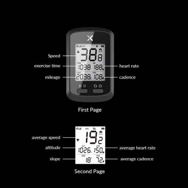 G+ Wireless GPS Bluetooth ANT+ with Cadence Cycling Odometer_3