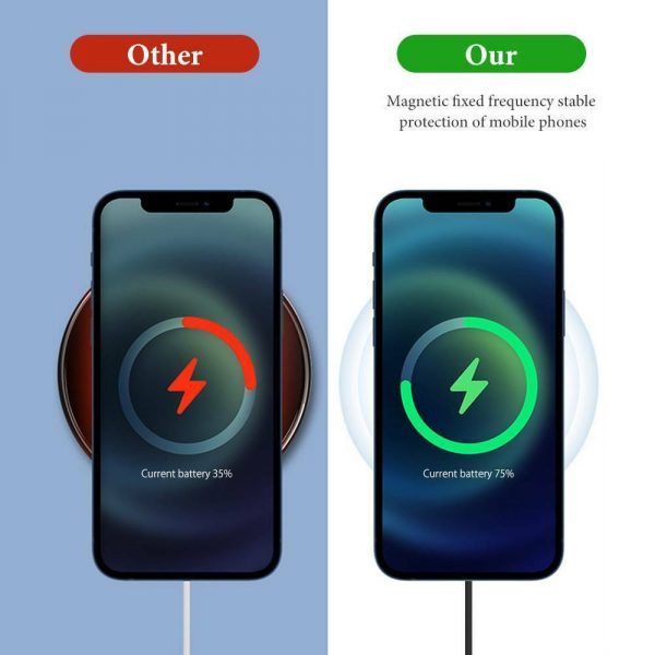 Fast Charging Wireless Magnetic Charger for iPhone 12 Series_12
