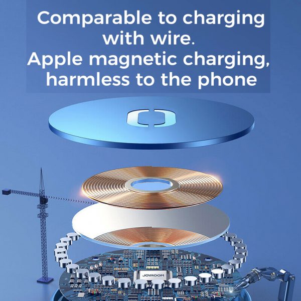 Fast Charging Wireless Magnetic Charger for iPhone 12 Series_13