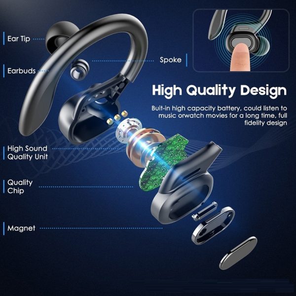 VV2 TWS Wireless Touch Control Sports Bluetooth Earphones_8