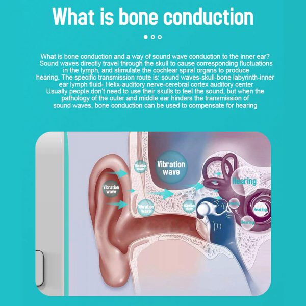 Bone Conduction High Quality Portable Wireless Bluetooth Speaker_9