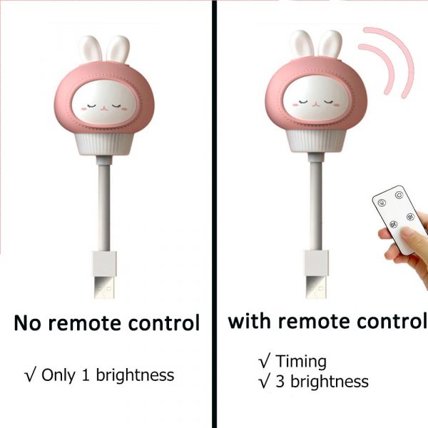 USB Plugged-in Remote Controlled Night Light for Kid’s Bedroom_9