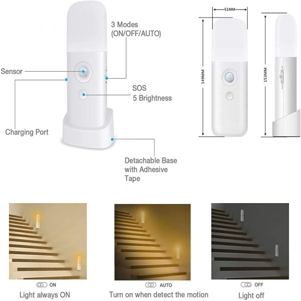 USB Rechargeable Indoor Motion Sensor SOS LED Night Light_11