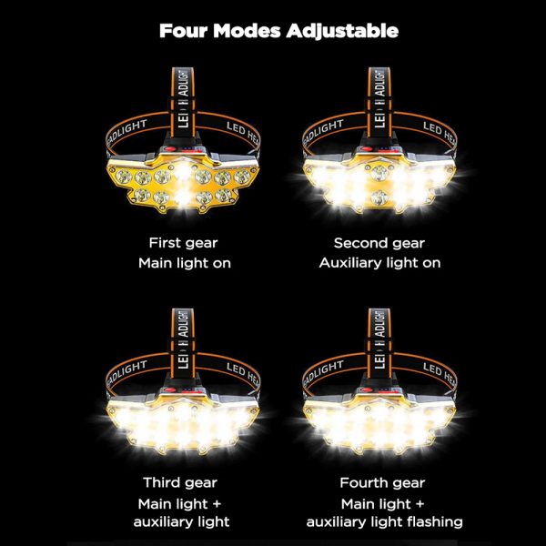 USB Rechargeable 4 Modes Long Shoot LED Bicycle Headlamp_7
