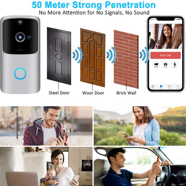 Smart Doorbell Motion Detection and 2-Way Audio- Battery Operated_7