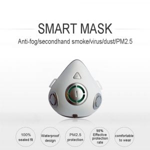 USB Rechargeable Personal Wearable Air Purifier Smart Electric Face Mask