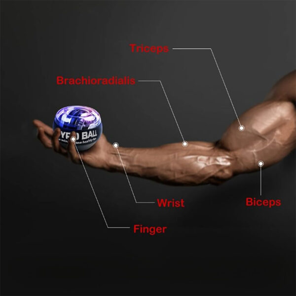 LED Wrist Powerball Hand Grip Strengthener Wrist Forearm Exerciser for Stronger Wrist Bones and Muscle_0