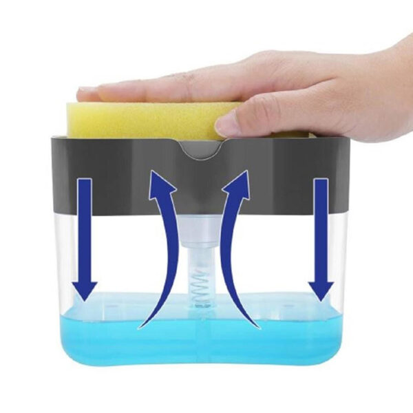 Soap Dispenser Instant Refill Dishwashing Soap Pump and Sponge Holder_16