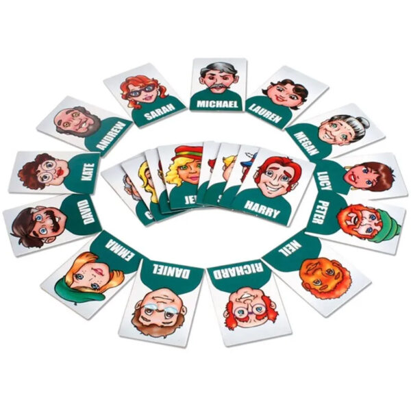 Who is It Family Guessing Game Interactive Educational Children’s Toy_4