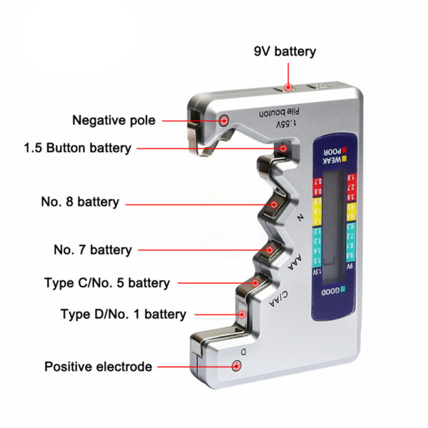 Easy Operation Instant Reading Universal Battery Checker with LCD Display_10